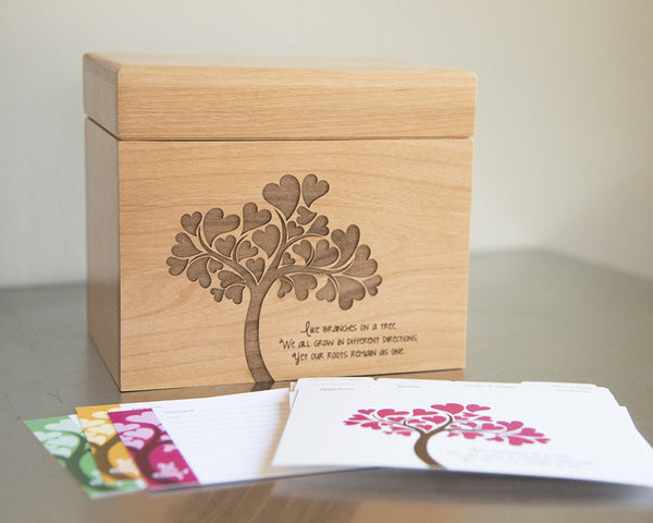 Family Tree - Recipe Box