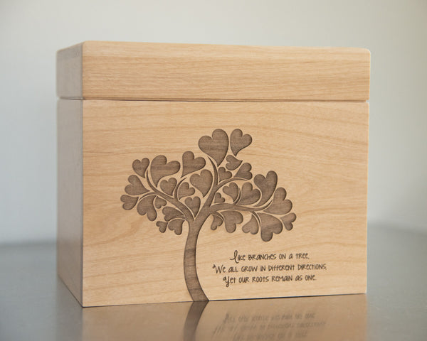 Family Tree - Recipe Box